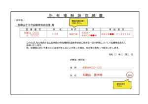 所有権解除依頼書軽自動車用 (記入例)のサムネイル