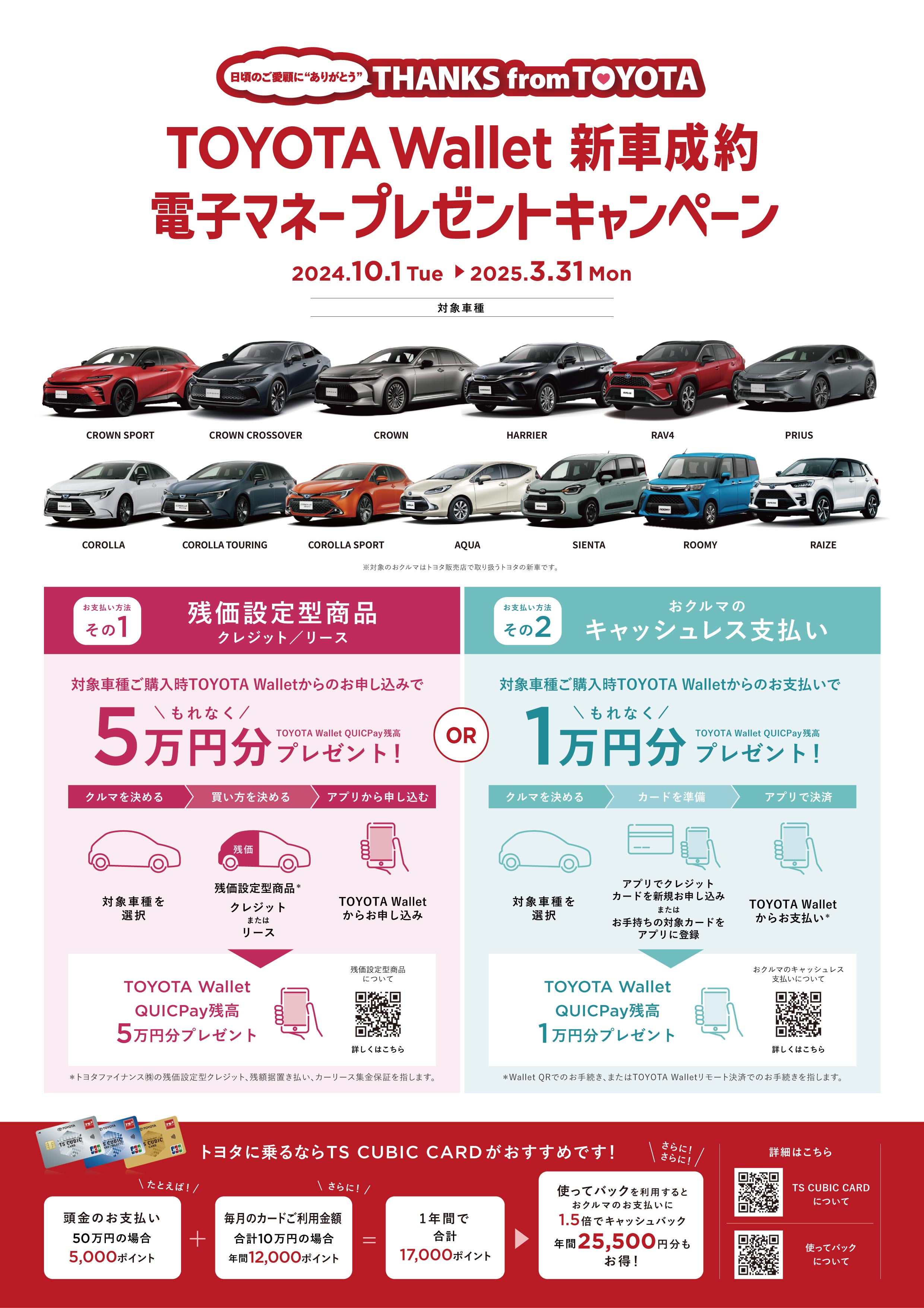 TOYOTA Wallet キャンペーン【期間：2024/10/1～2025/3/31】